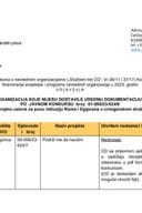 LISTA NVO KOJE NIJESU DOSTAVILE UREDNU DOKUMENTACIJU I POTPUNU PRIJAVU - Oblast RE