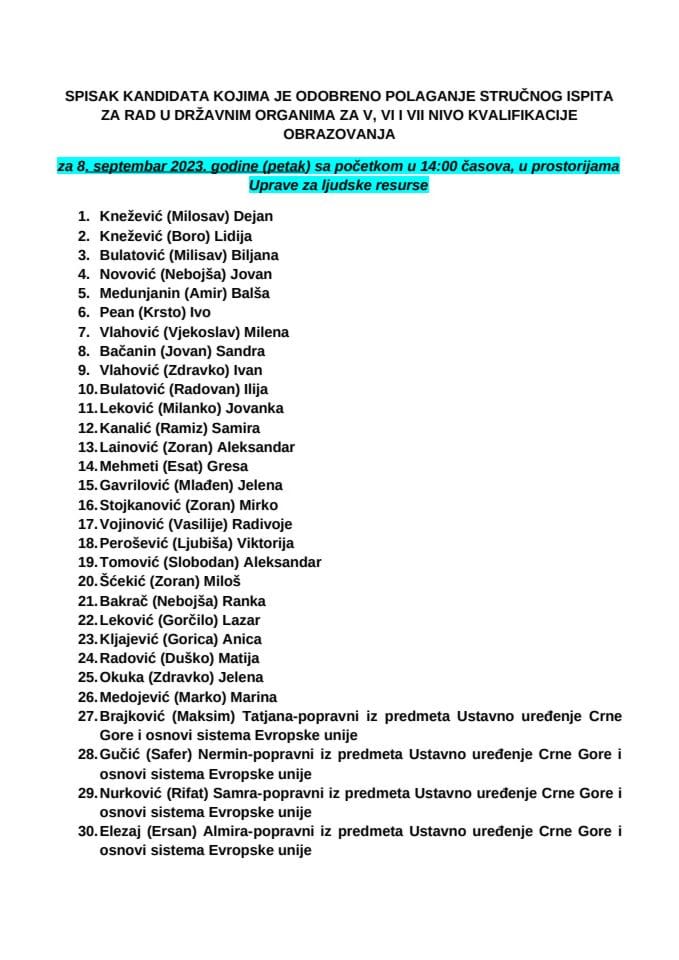 Списак кандидата 8. септембар 2023. год. ВСС