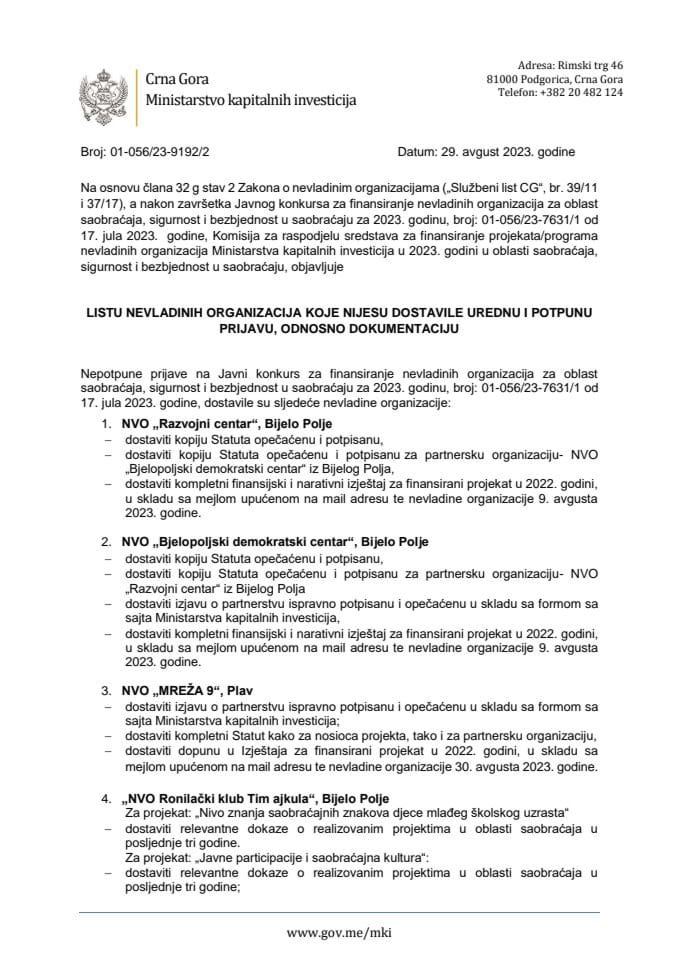 Lista NVO koje nijesu dostavile urednu i potpunu prijavu, odnosno dokumentaciju