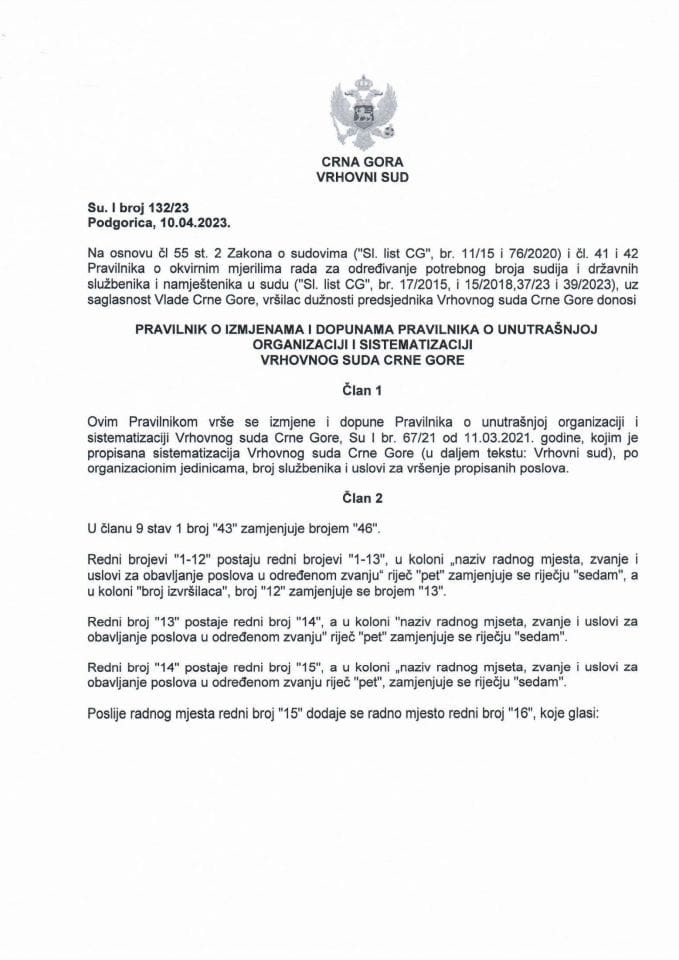 Правилник о измјенама и допунама Правилника о унутрашњој организацији и систематизацији Врховног суда Црне Горе