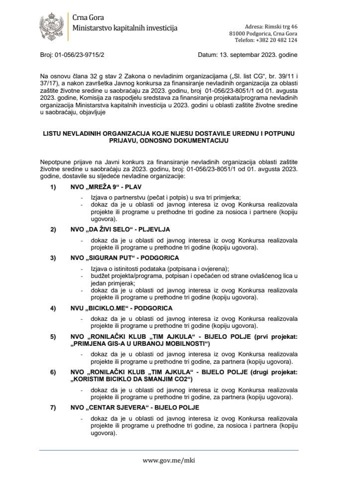 Lista NVO koje nijesu dostavile urednu i potpunu prijavu odnosno dokumentaciju