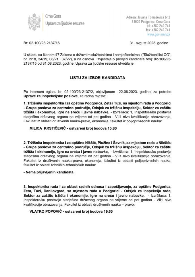 Lista kandidata za izbor