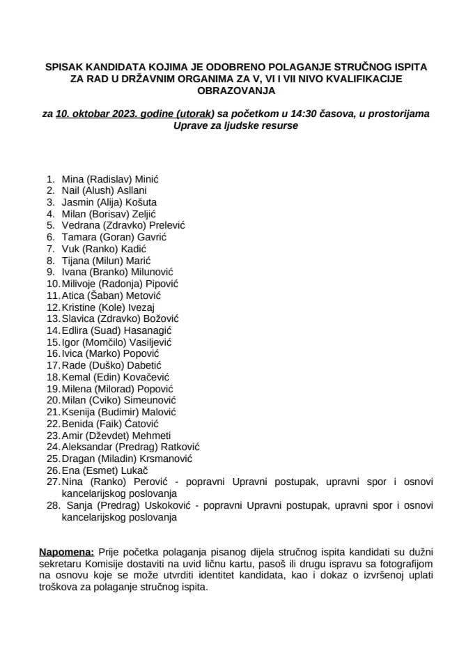 Списак-кандидата- 10. октобар  2023. године ВСС