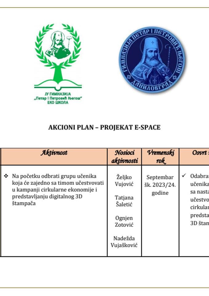 Акциони план, Циркуларна економија МНЕ