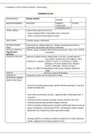 Припрема за час, МНЕ