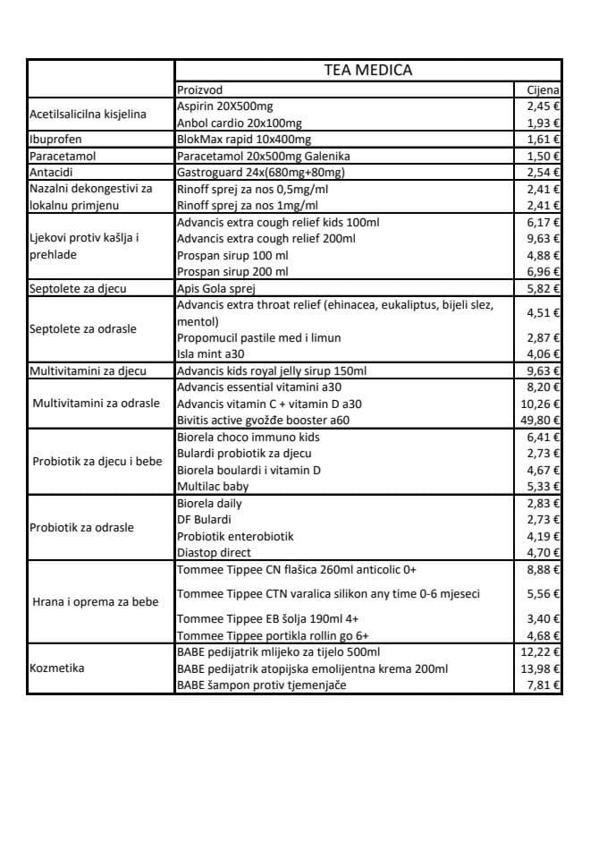 Антиинфлациона корпа - Tea Medica