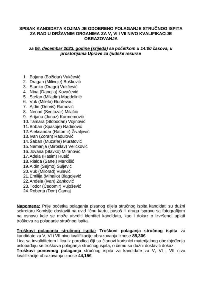 Spisak-kandidata- 06. decembar 2023. god