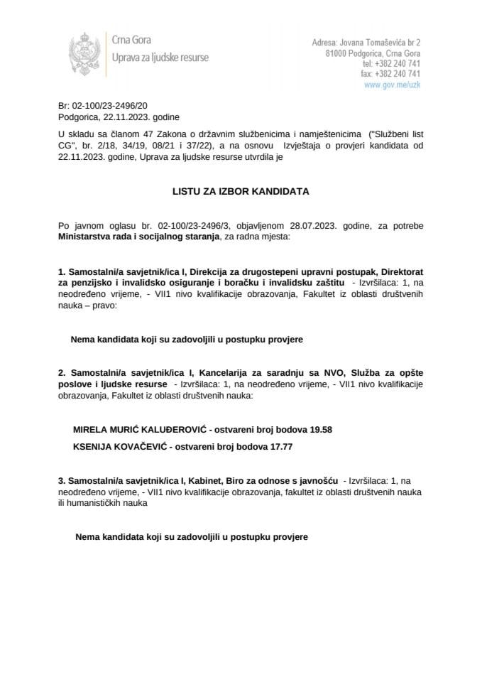 lista_kandidata_za_izbor_