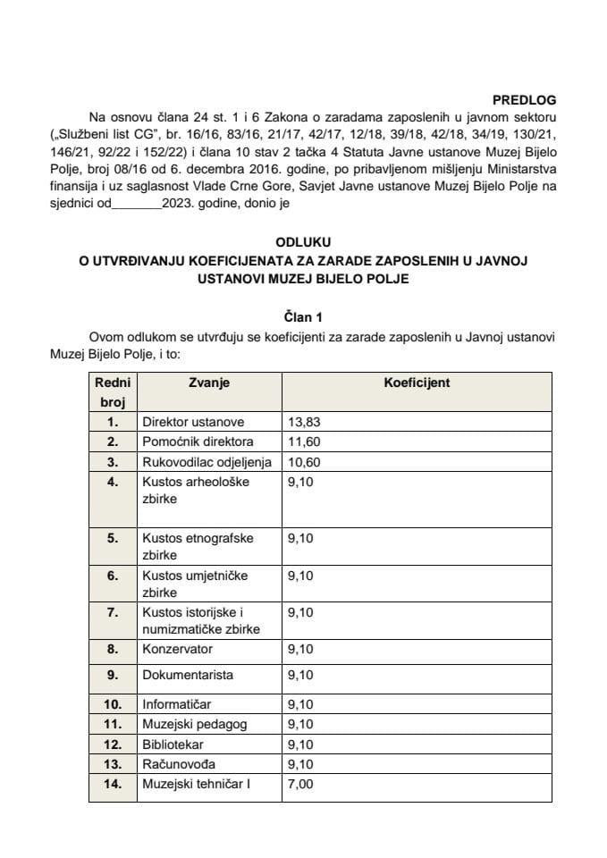 Predlog odluke o utvrđivanju koeficijenata za zarade zaposlenih u Javnoj ustanovi Muzej Bijelo Polje