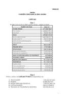 Predlog zakona o budžetu Crne Gore za 2024. godinu