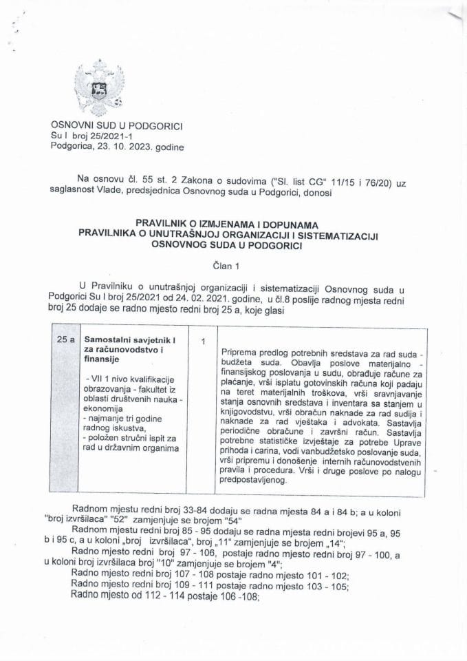 Правилник о измјенама и допунама Правилника о унутрашњој организацији и систематизацији Основног суда у Подгорици