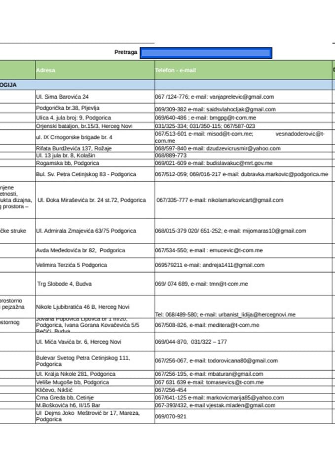 Ажурирани списак судских вјештака - 22. ДЕЦЕМБАР 2023. године