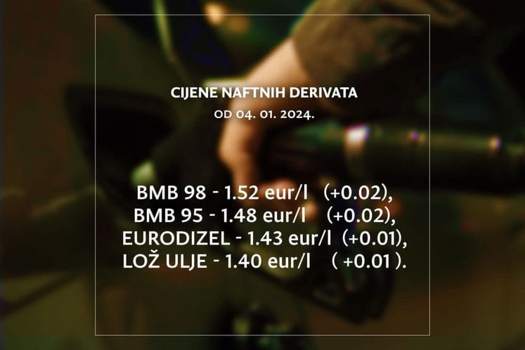 Cojene goriva od 04.01.2024