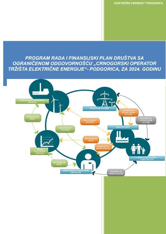 Predlog programa rada i Predlog finansijskog plana Društva sa ograničenom odgovornošću „Crnogorski operator tržišta električne energije“- Podgorica, za 2024. godinu