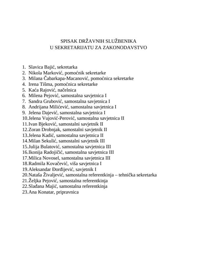 Списак дрзавних слузбеника у СЗЗ 5.1.2024.