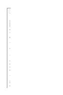 Tabele za pripremu kapitalnog budzeta za 2025.