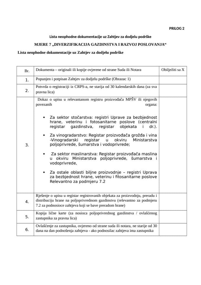 Prilog 2 - Lista neophodne dokumentacije uz Zahtjev za dodjelu podrške