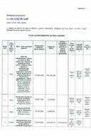 Plan javnih nabavki 2024