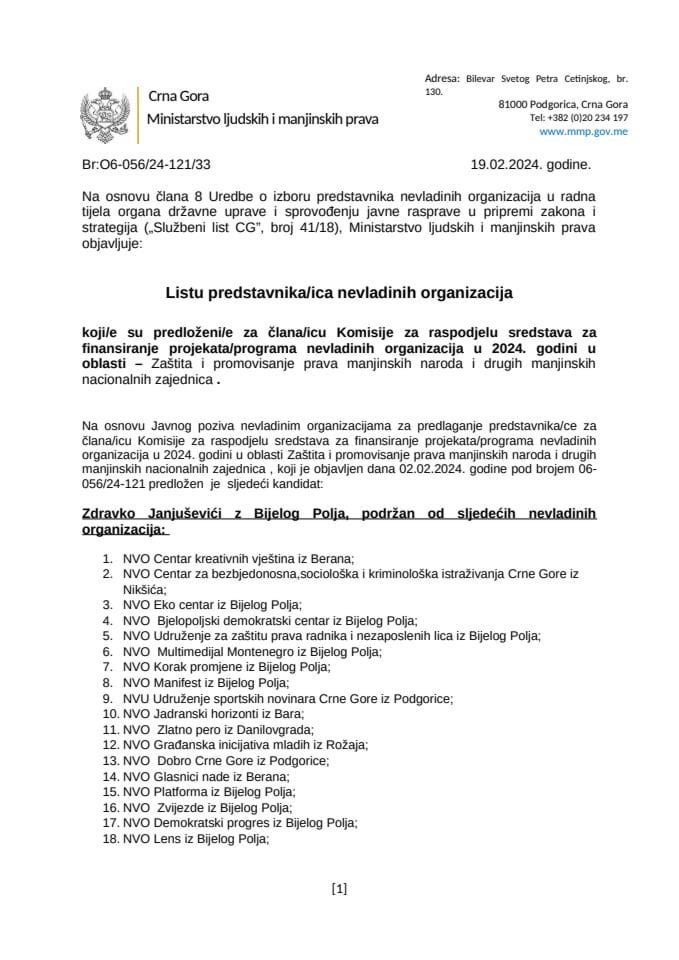 Листа представника/ица НВО предложени/е за члана/ицу Комисије - област мањине