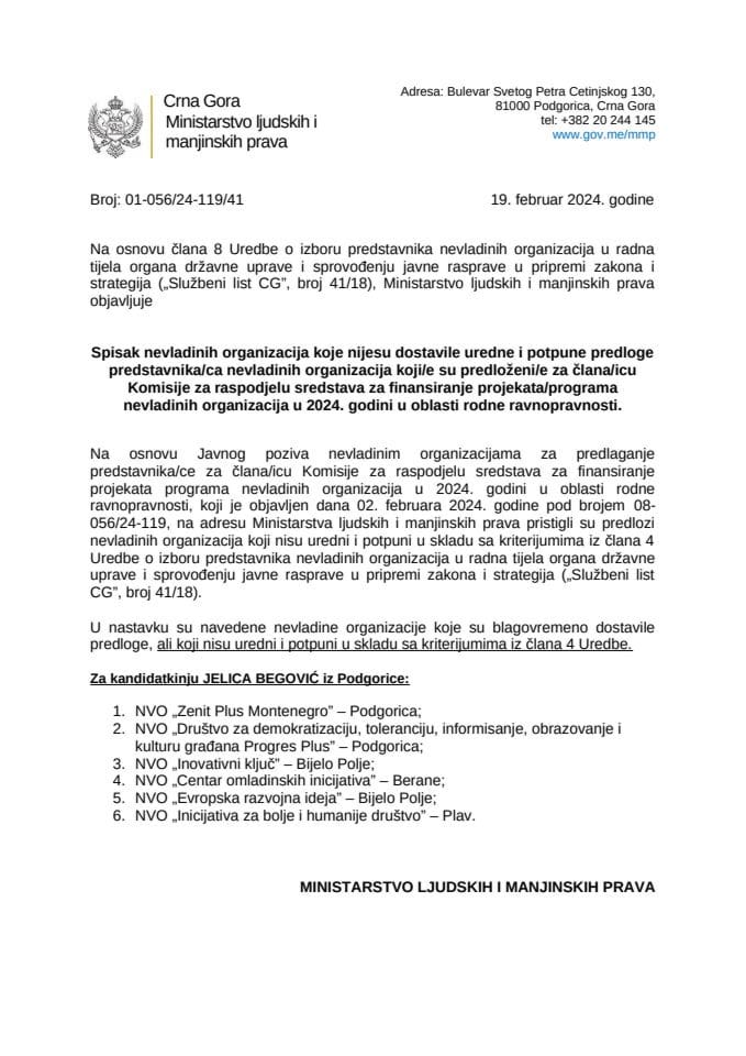 Списак невладиних организација које нијесу доставиле уредне и потпуне предлоге - Родна