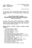 Lista predstavnika/ica NVO predloženi/e za člana/icu Komisije - oblast Rodna ravnopravnost