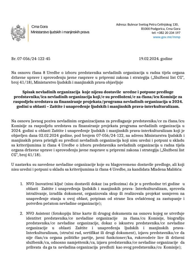 Списак невладиних организација које нијесу доставиле уредне и потпуне предлоге - Интеркултурализам
