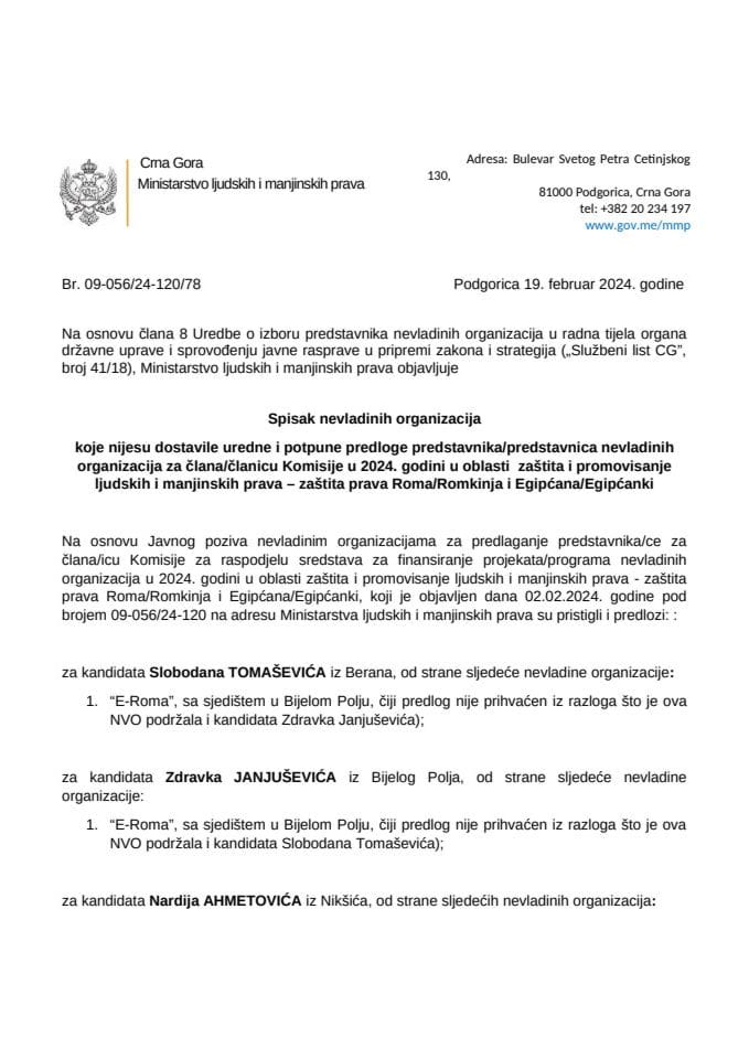 Списак невладиних организација које нијесу доставиле уредне и потпуне предлоге - заштита права Рома/Ромкиња и Египћана/Египћанки