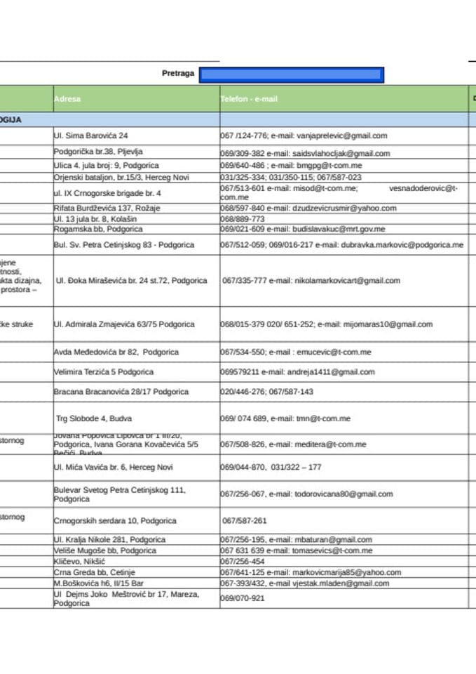 Ажурирани списак судских вјештака, ажуриран 5. марта 2024. године