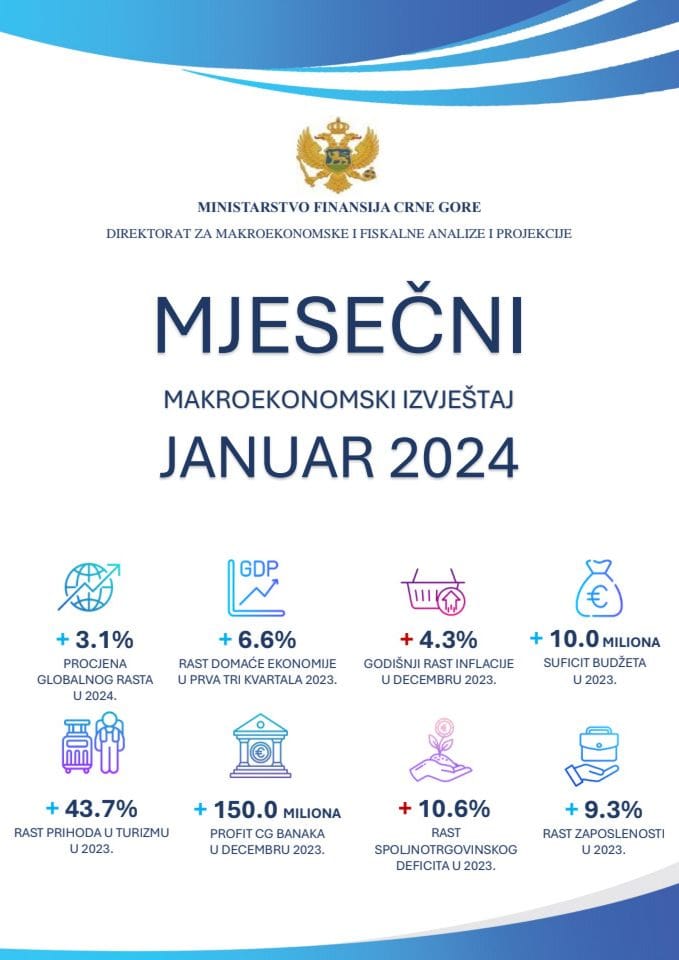 Mjesečni makroekonomski izvještaj - januar 2024