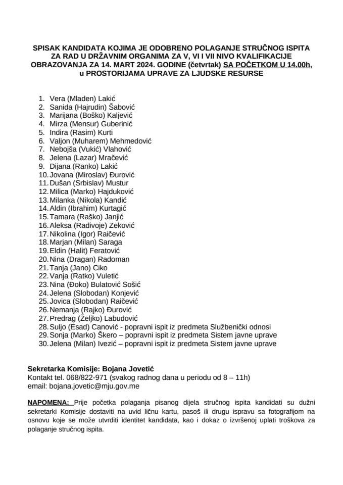 Списак кандидата 14. март 2024. године ВСС