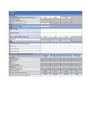 Annex 3.1  Partner capacity micro assessment - final - March 24