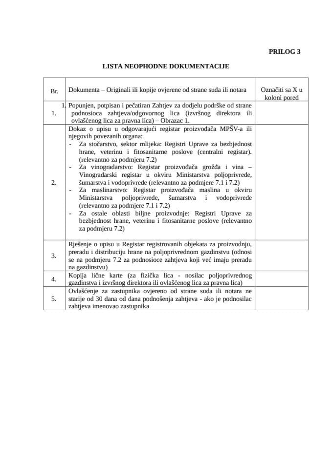 Prilog 3 - Lista neophodne dokumentacije uz Zahtjev za dodjelu podrške