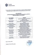 Lista ispitivača za obrazovanje Komisije za polaganje ispita za pripravnike u sudovima i Državnom tužilaštvu za 2024. godinu