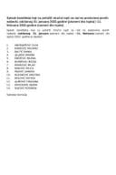 Списак кандидата који су положили стручни испит за рад на пословима јавних набавки 31. јануар писмени дио и 11. фебруар 2022. године