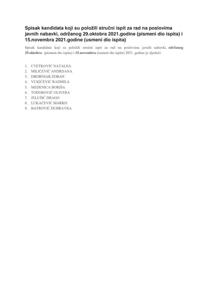 Spisak kandidata koji su polozili stručni ispit za rad na poslovima javnih nabavki 15. novembar 2021. godine