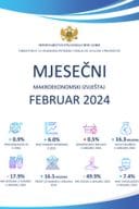 Mjesečni makroekonomski izvještaj - februar 2024