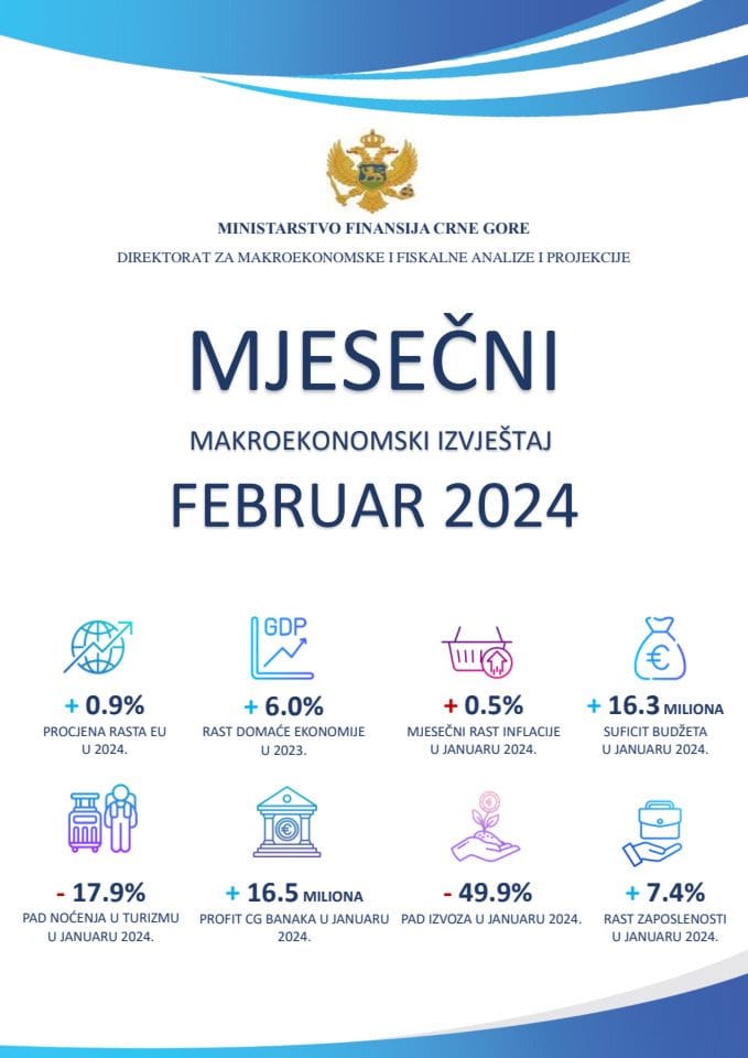 Mjesečni makroekonomski izvještaj - februar 2024