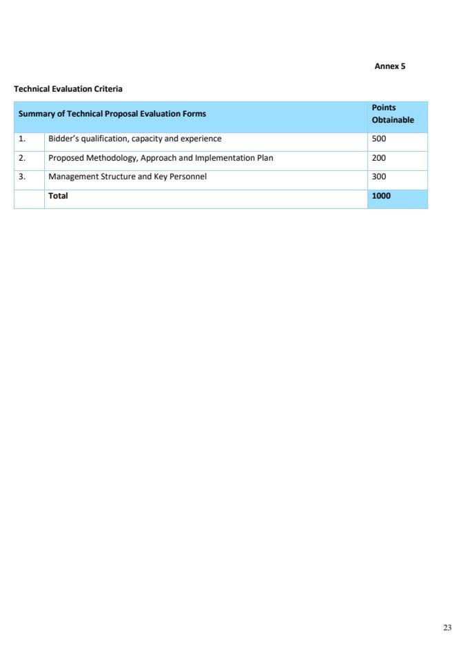 Annex 5_Technical Evaluation Criteria_RFP 02-24