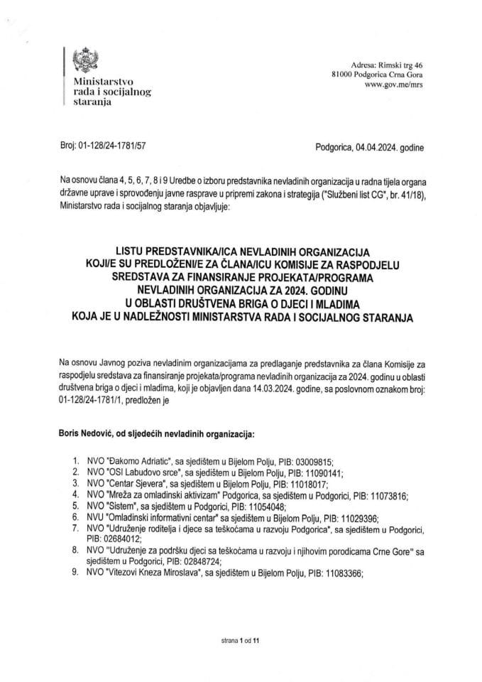 Lista predstavnika/ica NVO koji/e su predloženi/e za člana/icu Komisije (PDF)