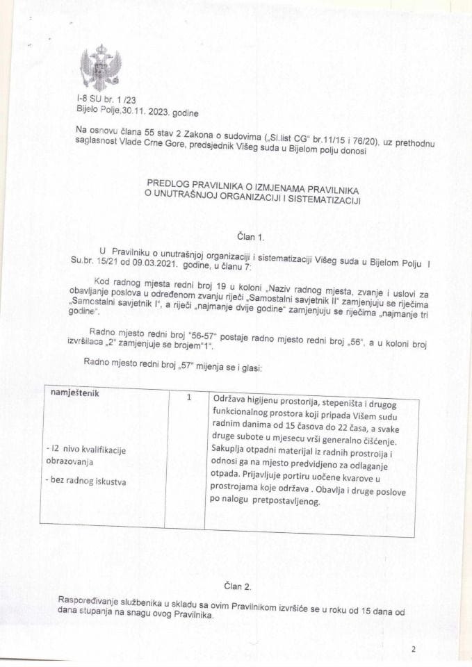Predlog pravilnika o izmjenama Pravilnika o unutrašnjoj organizaciji i sistematizaciji Višeg suda u Bijelom Polju (bez rasprave)