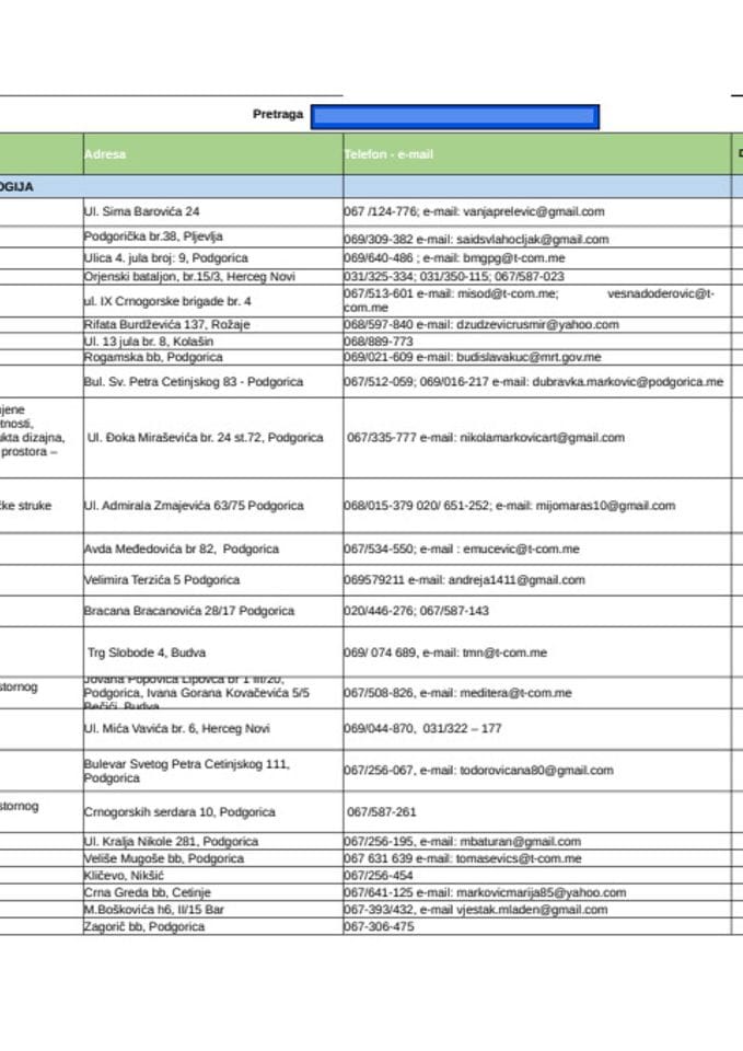 Ажуриран-списак-судских-вјестака - 24. април 2024. године