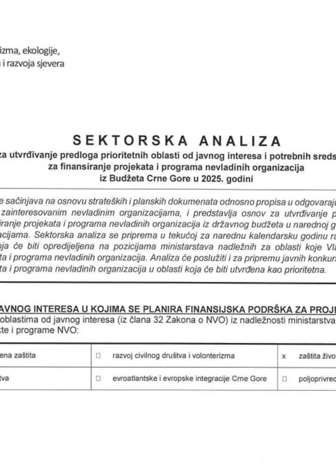 Секторска анализа за утврђивање предлога приоритетних области од јавног интереса и потребних средстава за финансирање програма и пројеката невладиних организација из буџета у 2025. години