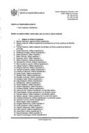 Spisak državnih službenika i namještenika UIP na dan 14.05.2024