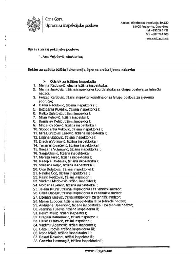 Spisak državnih službenika i namještenika UIP na dan 14.05.2024