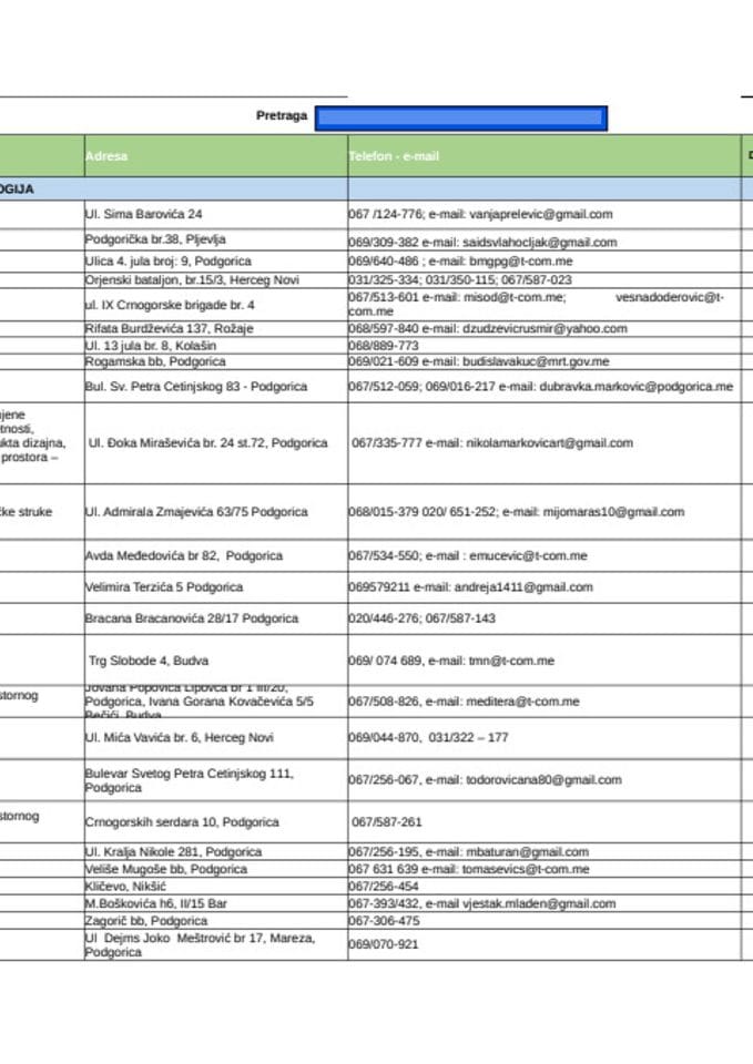 AŽURIRANI spisak-sudskih-vještaka-ažuriran 15. Maja 2024. godine