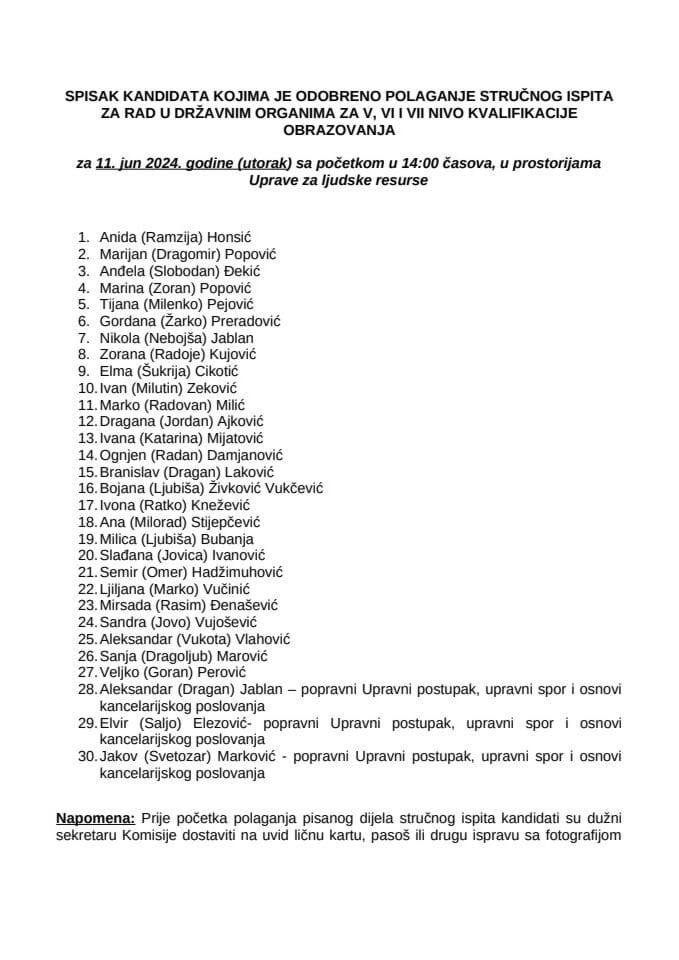 списак кандидата 11. јун 2024.године
