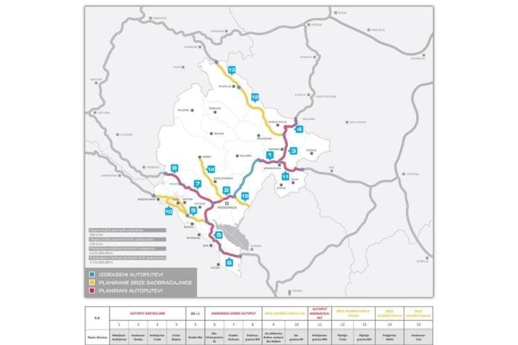 Javni poziv za izradu Idejnog rješenja dionice Smokovac – Tuzi – Božaj Javni poziv za izradu Idejnog rješenja dionice Smokovac – Tuzi – Božaj