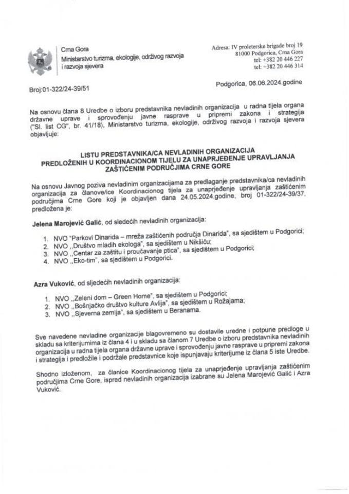 Листа представника/ца невладиних организација предложених у Координационом тијелу за унапређење управљања заштићеним подручјима Црне Горе