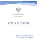 Izvještaj o državnom dugu na dan 31.03.2024. godine