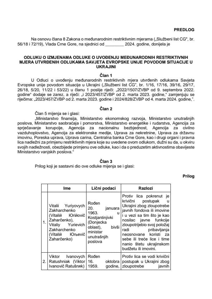 Predlog odluke o izmjenama Odluke o uvođenju međunarodnih restriktivnih mjera utvrđenih odlukama Savjeta Evropske unije povodom situacije u Ukrajini